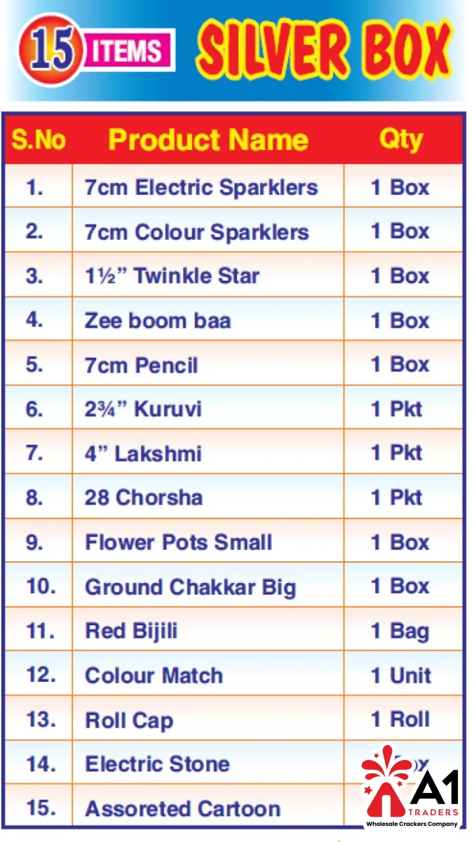 Silver Box - 15 Items