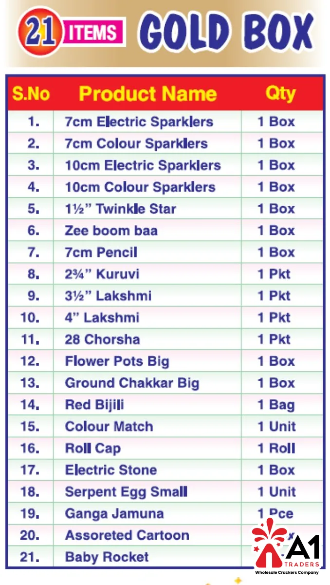 Gold Box - 21 Items