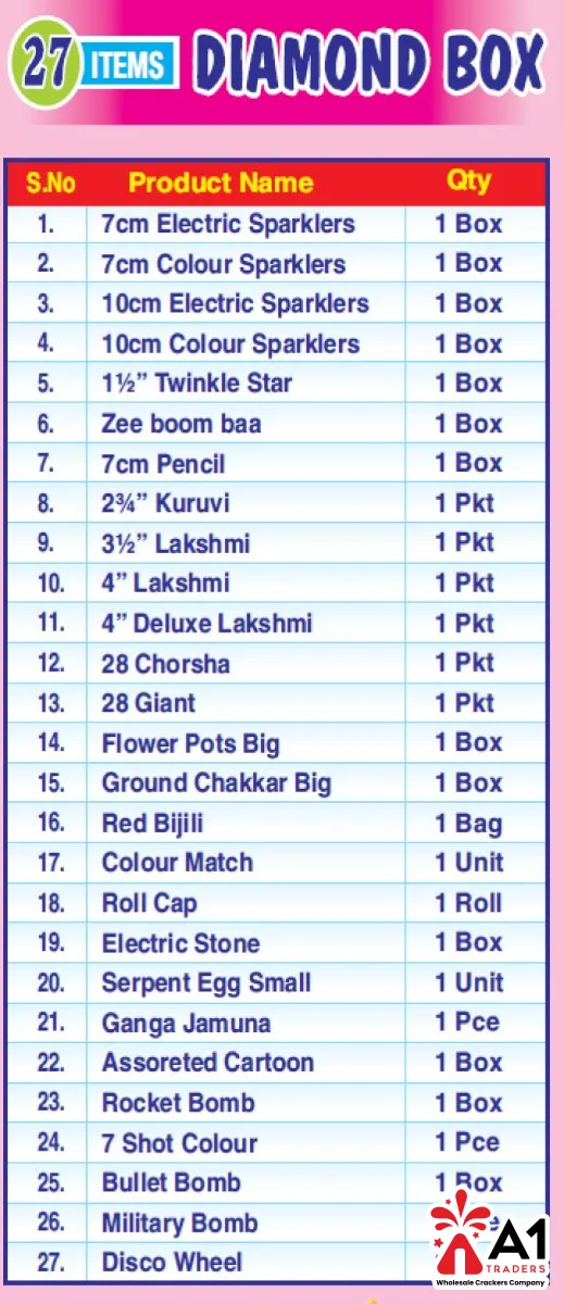 Diamond Box - 27 Items