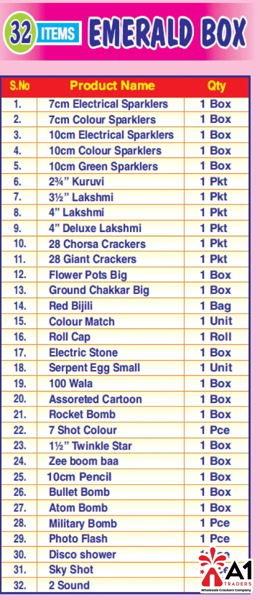 Emerald Box - 32 Items