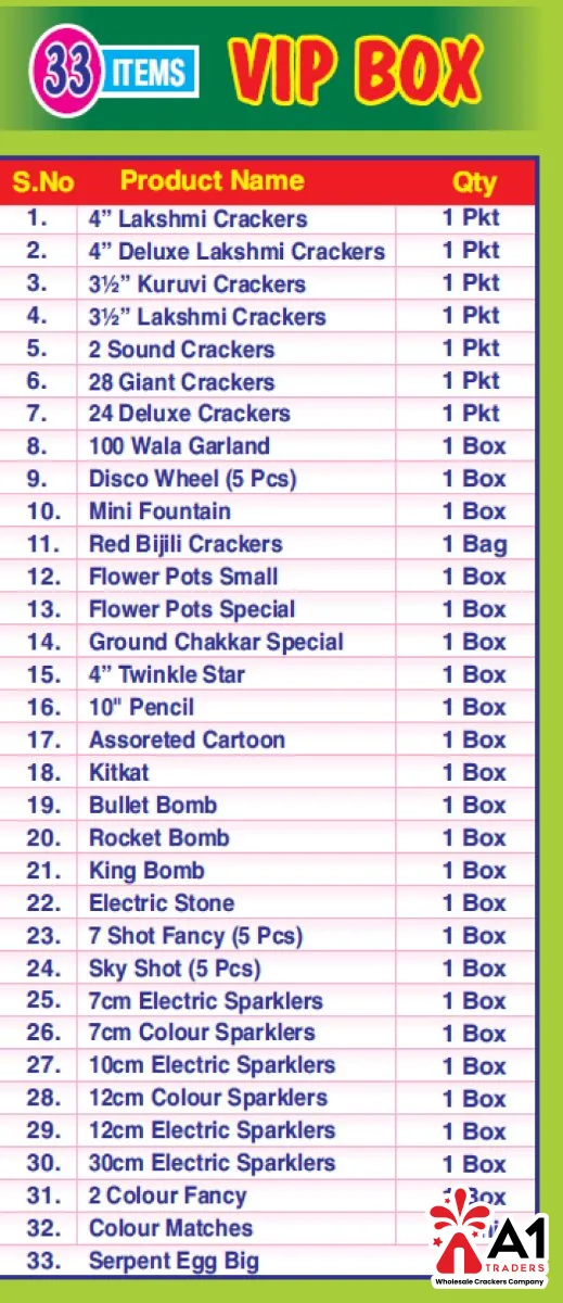 VIP Box - 33 Items